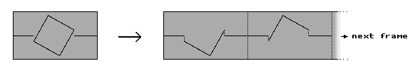 (Picture: From square to sample)